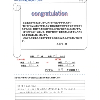 耳つぼダイエットお客様の声